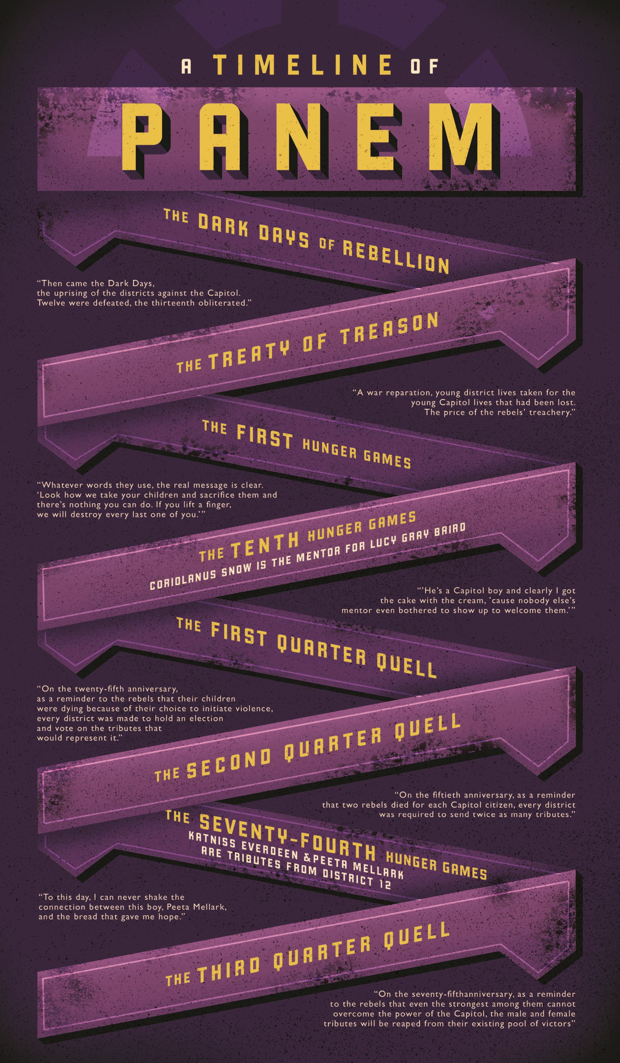 Alternative view of Suzanne Collins: Sunrise on the Reaping (Walmart Exclusive) (Hardcover)