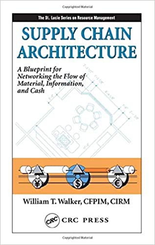 Supply Chain Architecture: A Blueprint for Networking the Flow of Material, Information, and Cash
